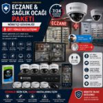 Eczane & Sağlık Ocağı Paketi (Nöbetçi Güvenliği -