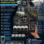 Süt ve Zeytinyağı Fabrikası Paketi (Zorlu Şartlar -